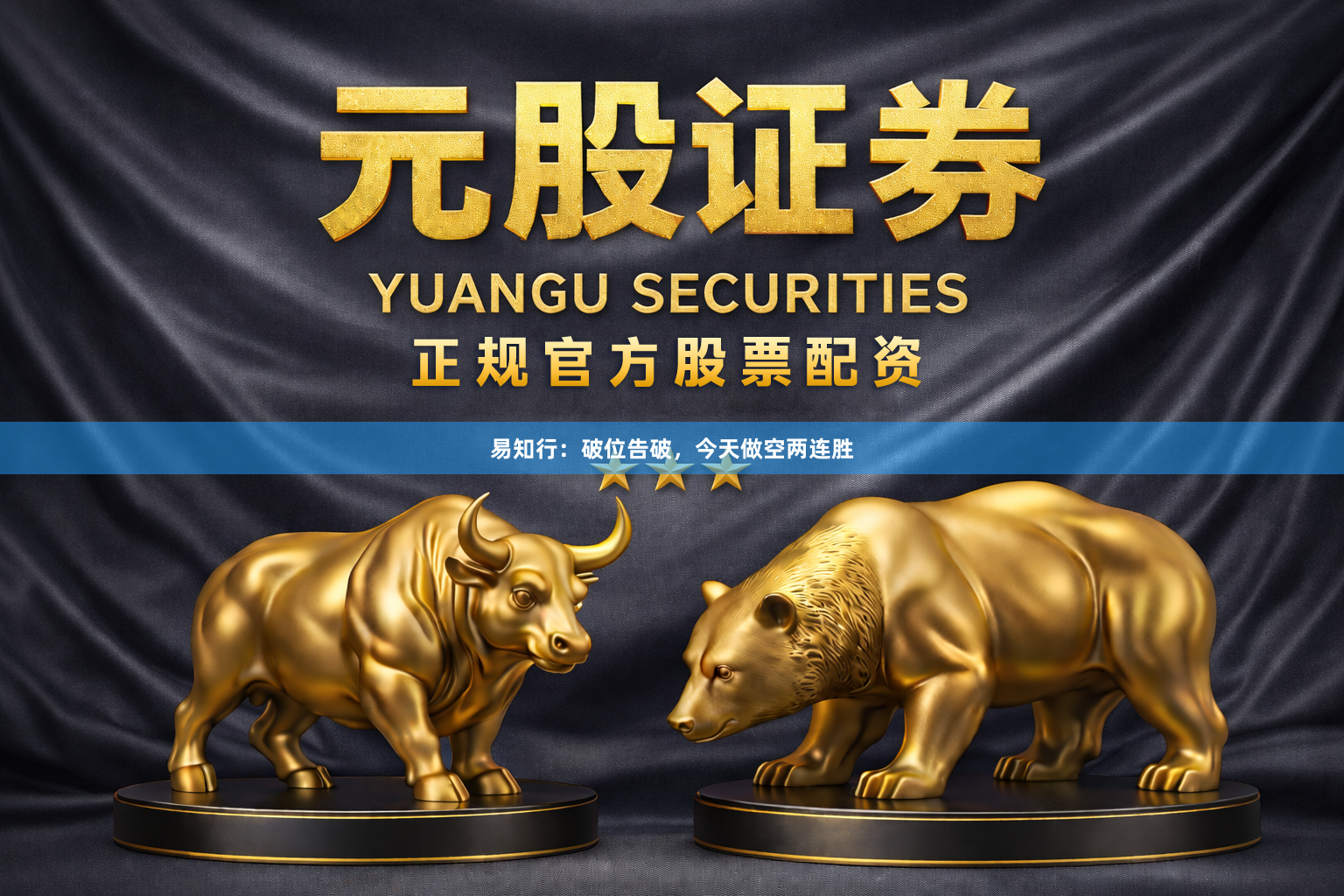 易知行：破位告破，今天做空两连胜
