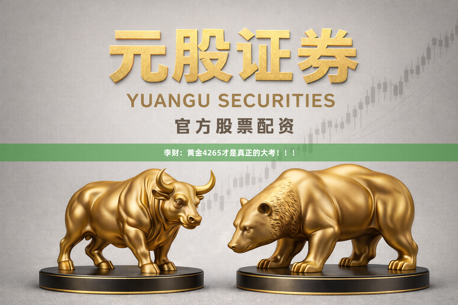 李财：黄金4265才是真正的大考！！！