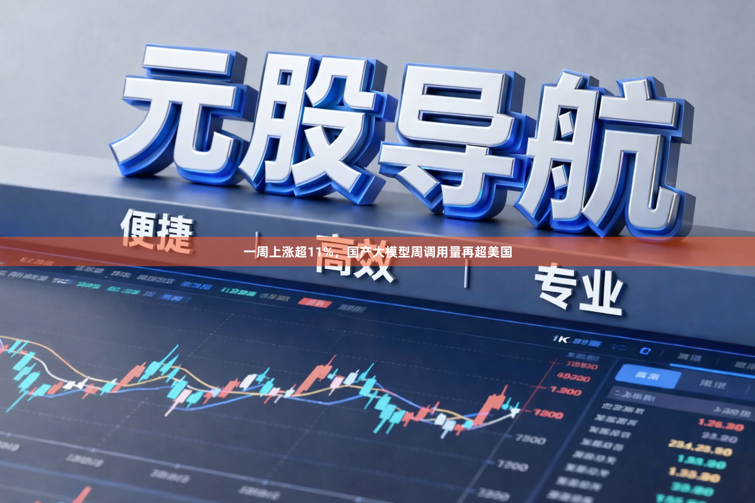 一周上涨超11%，国产大模型周调用量再超美国